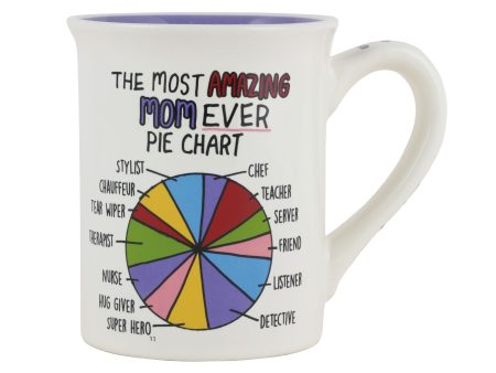 AMAZING MOM PIE CHART MUG Supply