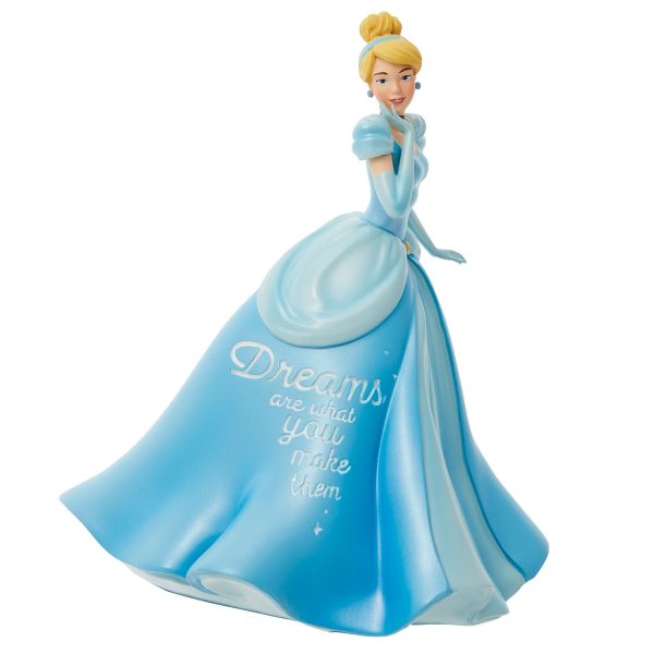 Cinderella Princess Expression Sale